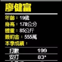 美國會報告示警:中國在太平洋島國挖台灣牆角