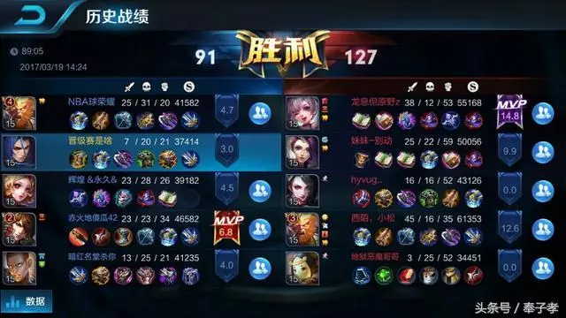 王者榮耀：排位賽史上最長對局盤點，150分鐘110個人頭，值得回憶
