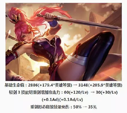 花木蘭被削成宮本第二?9000場大神3套銘文出裝教你強勢應對