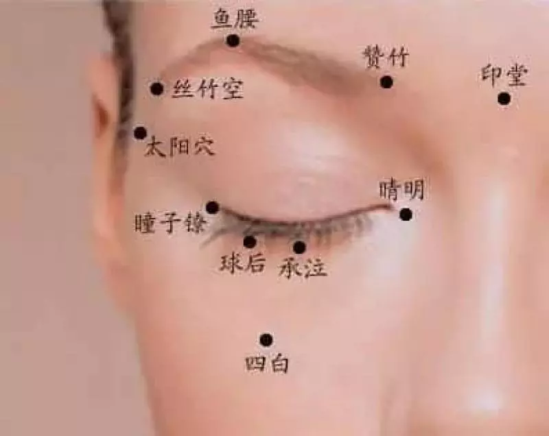 眼睛模糊、視力不好?從醫70年老中醫教你一招恢復視力!