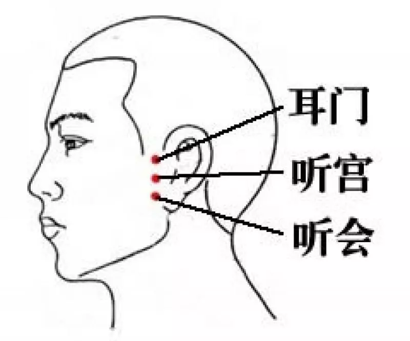 眼睛模糊、視力不好?從醫70年老中醫教你一招恢復視力!