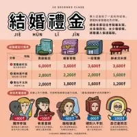 邱敬斌駁斥關說 痛心怒摔紙