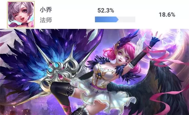 王者榮耀數據榜:小喬項羽已成主流英雄,張良排位勝率大幅下跌