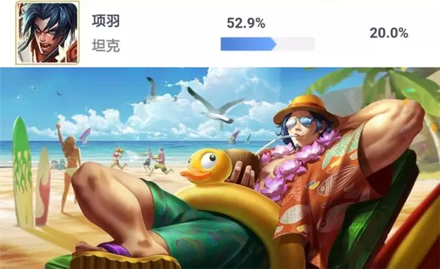 王者榮耀數據榜:小喬項羽已成主流英雄,張良排位勝率大幅下跌