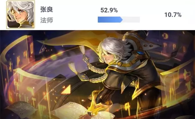 王者榮耀數據榜:小喬項羽已成主流英雄,張良排位勝率大幅下跌
