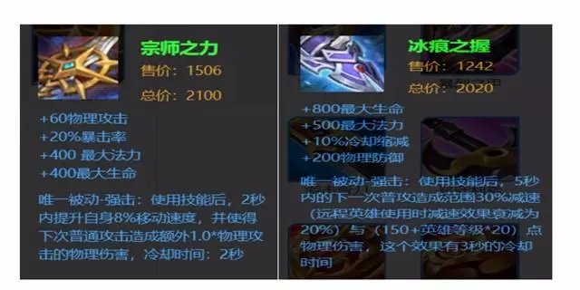 別再買錯裝備了!這些裝備不適合同時出