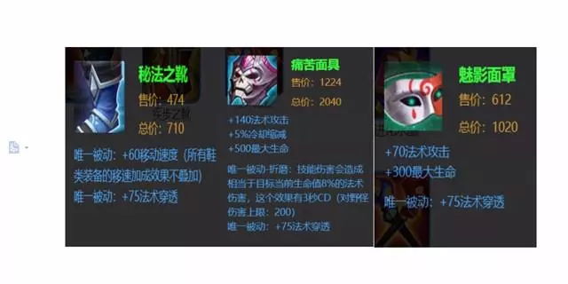 別再買錯裝備了!這些裝備不適合同時出