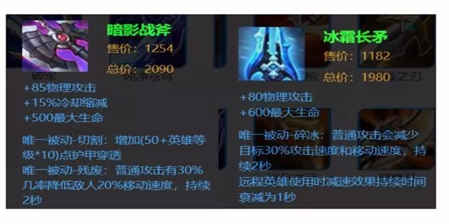 別再買錯裝備了!這些裝備不適合同時出