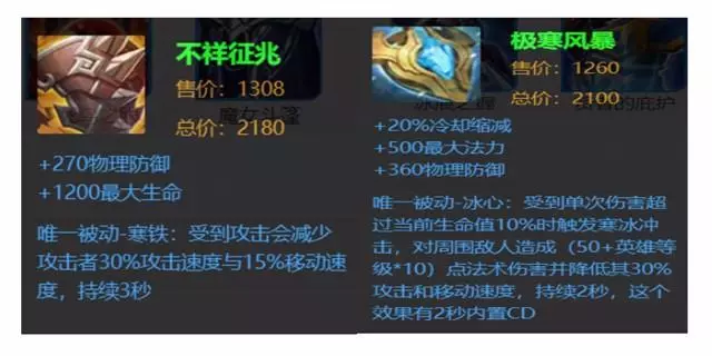 別再買錯裝備了!這些裝備不適合同時出