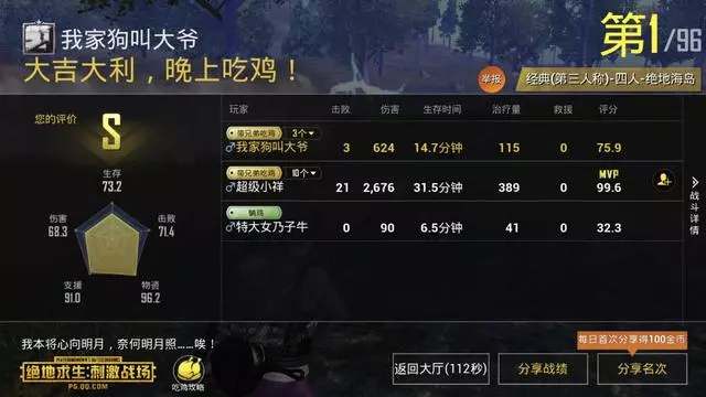 刺激戰場中想快速拿到98K和M4,這些房子建議就不要去搜了!