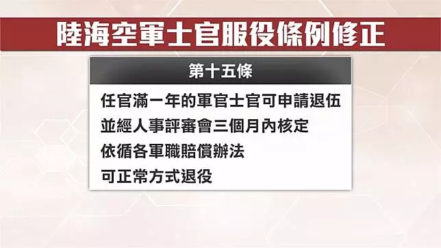 洪慈庸推軍士官退場三讀 申退不需再裝病