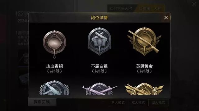刺激戰場最強武器搭配是什麼?段位圖標裡面竟隱藏著答案