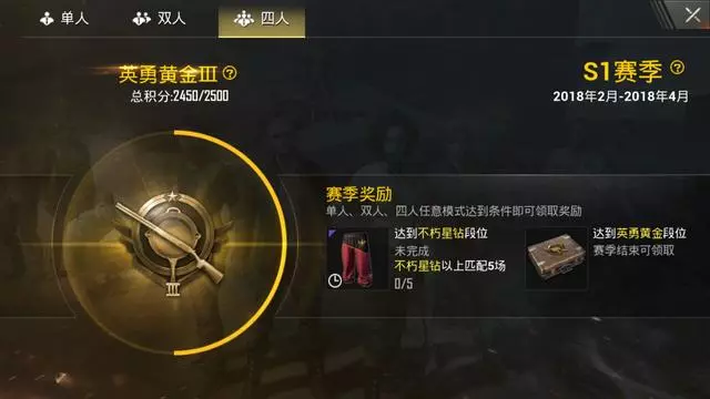 刺激戰場最強武器搭配是什麼?段位圖標裡面竟隱藏著答案