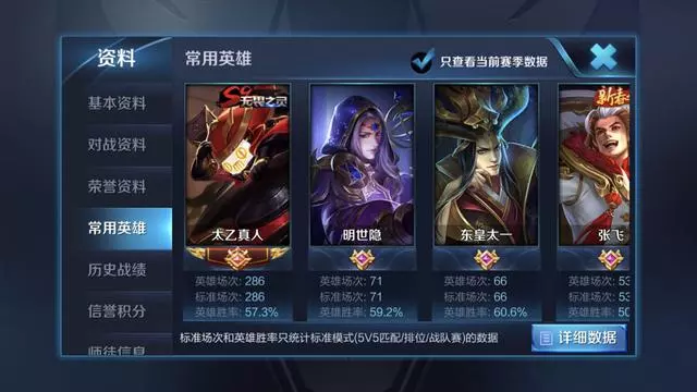 王者榮耀：輔助有多重要？看看榮耀王者怎麼說