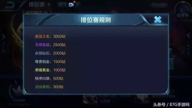 王者榮耀S11賽季獎勵合集 2套皮膚4000鑽石 期待巔峰賽獎勵