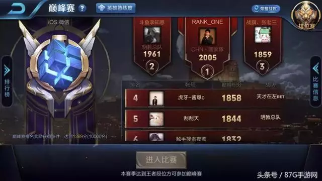 王者榮耀S11賽季獎勵合集 2套皮膚4000鑽石 期待巔峰賽獎勵