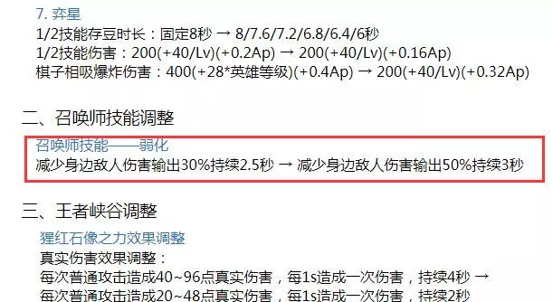 王者榮耀:以前眾人嗤之以鼻的技能,這次更新後每局都有人帶!