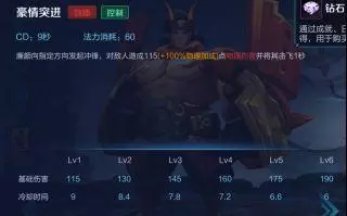王者榮耀:廉頗教程,只需要3分鐘就可以秀翻全場