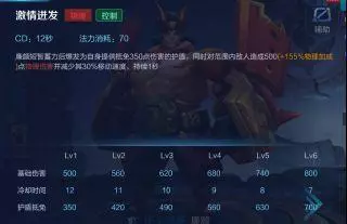 王者榮耀:廉頗教程,只需要3分鐘就可以秀翻全場