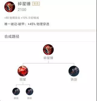 王者榮耀:廉頗教程,只需要3分鐘就可以秀翻全場
