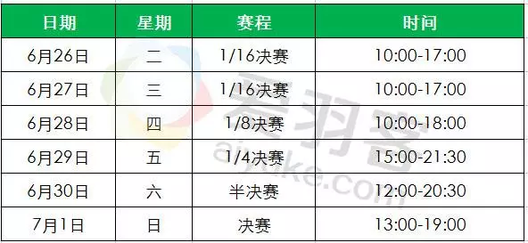大馬賽男單首輪看點分析,桃田賢斗遇金廷勝算幾何?