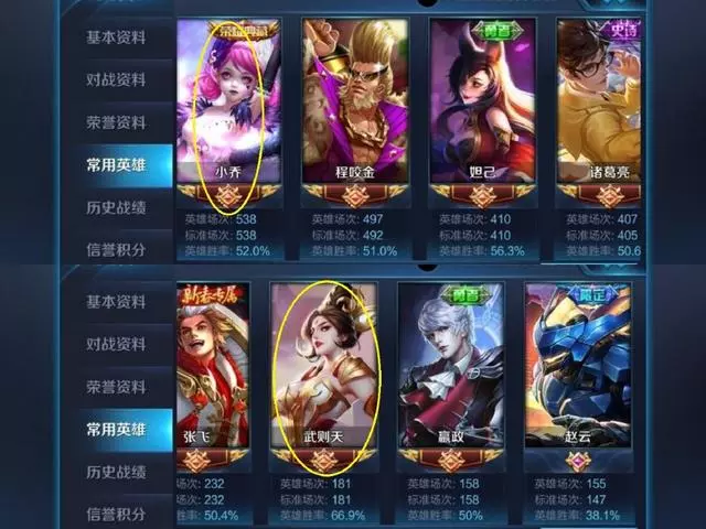 王者榮耀:史上最窮的V8玩家,皮膚數量比平民玩家還要少