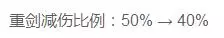 王者榮耀:S12即將到來,這幾個英雄大幅削弱,安琪拉又加強了!