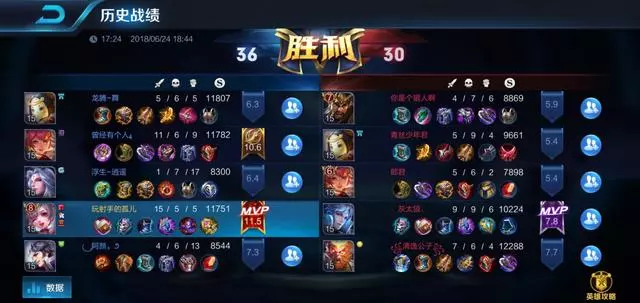 王者榮耀:別玩小喬了,一波假增強,坑了KPL選手