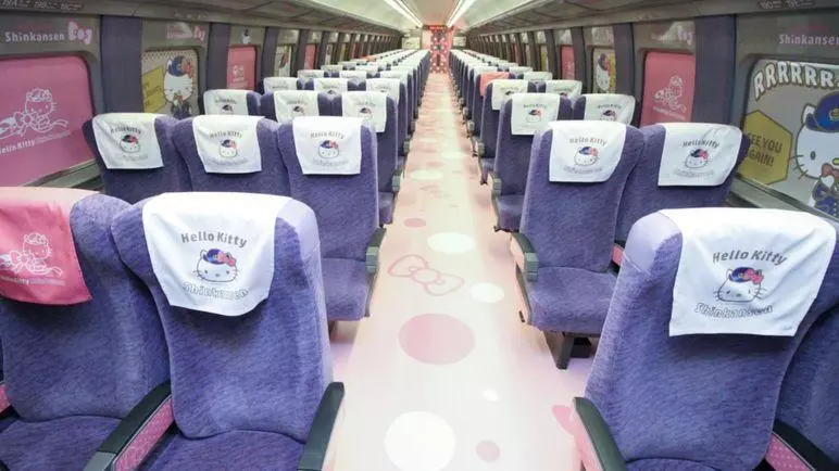 日本推出以Hello Kitty為主題的子彈頭列車