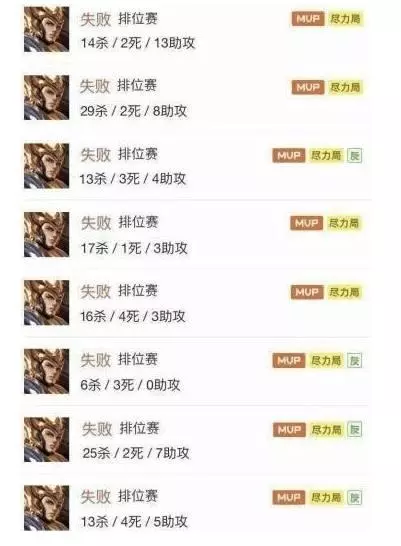 王者榮耀:連勝就會連敗?學會這三招連勝到手軟,最後一點很重要