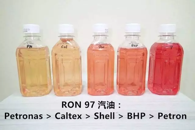 本周最新油價 (28JUN - 04JUL)