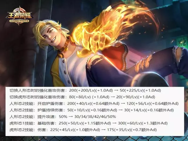 國服最強裴擒虎塑夢!削弱後依然敢打一百連勝!直播輸一盤送1000
