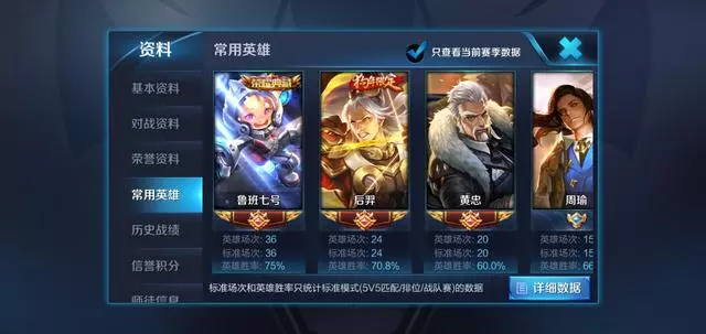 王者榮耀:魯班佛系玩法,這5個細節在手,花木蘭都不敢切