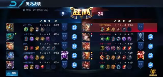 王者榮耀:魯班佛系玩法,這5個細節在手,花木蘭都不敢切