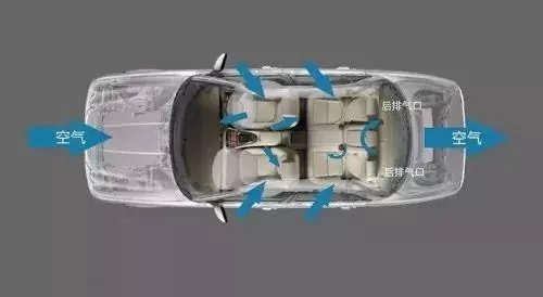 為什麼很多老司機上路時,從來都是開一個車窗?
