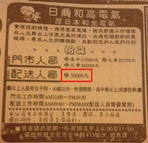 買不起房都是年輕人不爭氣? 網貼「25年前薪資」打臉