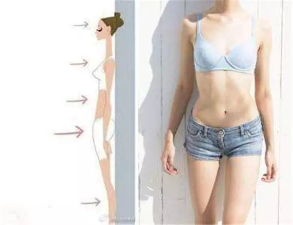 每天5分鐘就能甩掉礙眼的「肚子贅肉」 很快就腰瘦到必須買新褲子啦