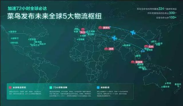 「全中國24小時、全球72小時到貨」 馬雲宣告:砸幾千億也要幹
