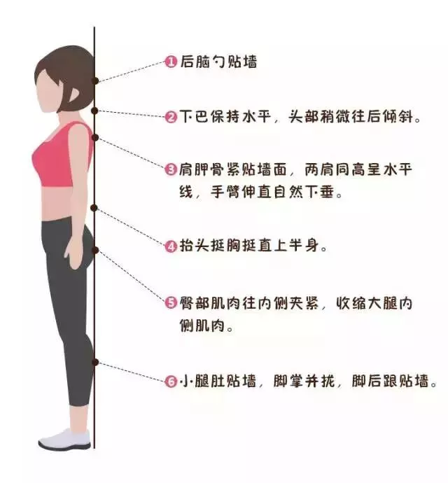 午餐吃不好,慢病就來找!好午餐堅持的6大原則,越吃越健康!