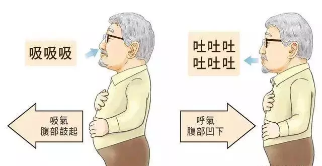 午餐吃不好,慢病就來找!好午餐堅持的6大原則,越吃越健康!