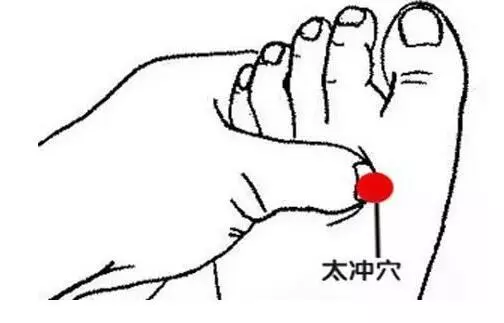 經常按揉這些穴位,輕鬆排出體內毒素 - 穴道經絡引導