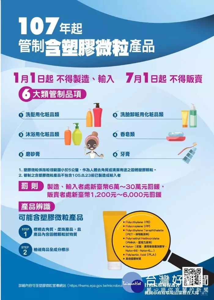桃園配合擴大限塑 禁售含塑膠微粒商
