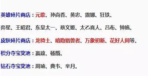 王者榮耀:7月4日更新後5大活動上線,皮膚碎片商店將再次更新