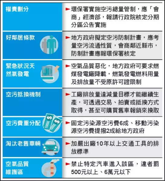 蔡總統宴請立委 他們卻都在抱怨這個法...