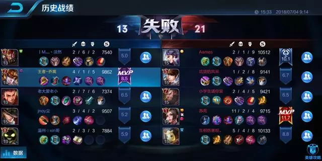 王者榮耀；新賽季開啟，適合排位上分嗎？小編親測，答案呵呵