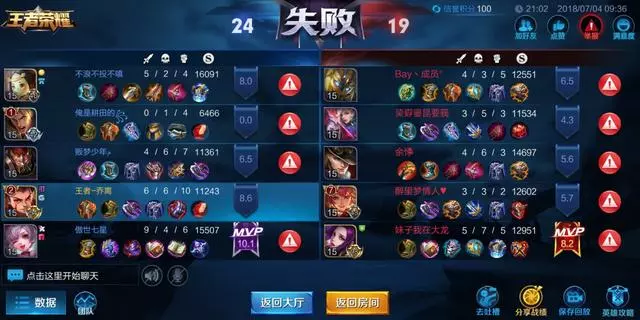 王者榮耀；新賽季開啟，適合排位上分嗎？小編親測，答案呵呵