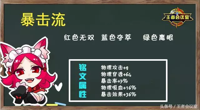 王者榮耀:5張圖教會你玩元歌,裝備銘文推薦,究極連招教學