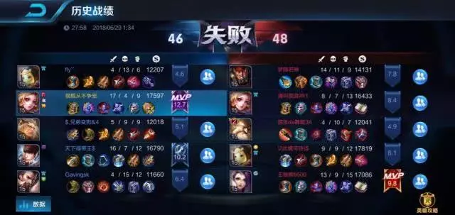 王者榮耀:全場146個人頭,用時將近1小時,只因陣容多了韓信?