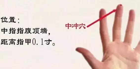 咳嗽、胃疼、失眠、便秘、牙痛、頭痛、鼻出血……一分鐘治病,一定收藏!