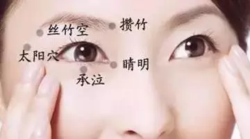咳嗽、胃疼、失眠、便秘、牙痛、頭痛、鼻出血……一分鐘治病,一定收藏!